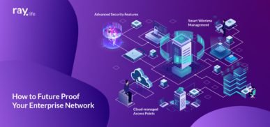 How to Future Proof Your Enterprise Network
